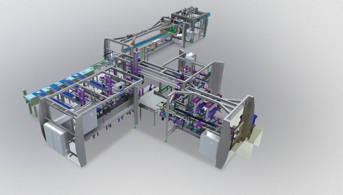 WestRock to Display Automation Solutions at PACK EXPO 2021